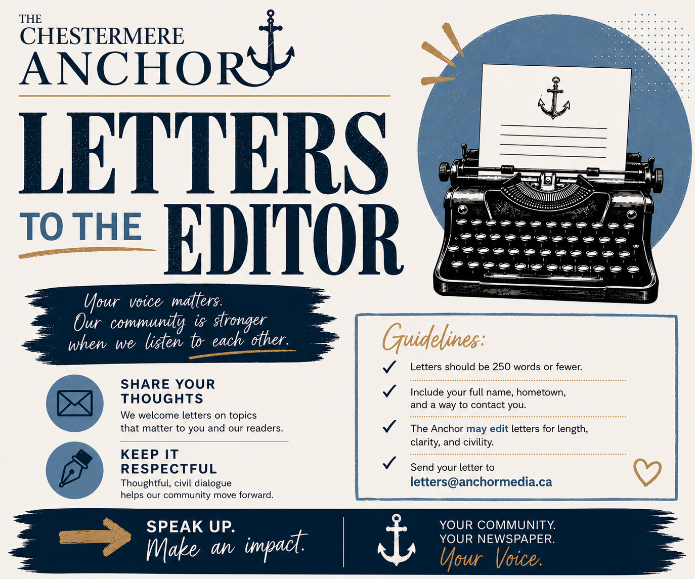 Letters o editor